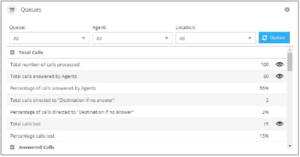 features-on-grasshopper-plans