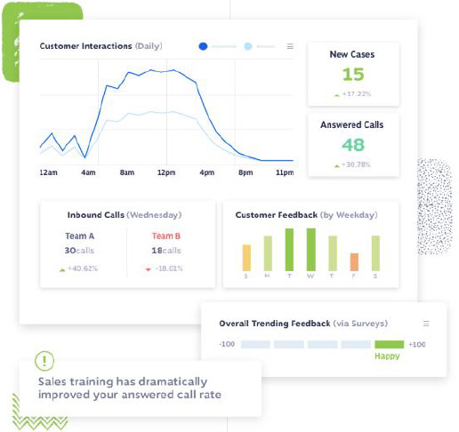 features nextiva